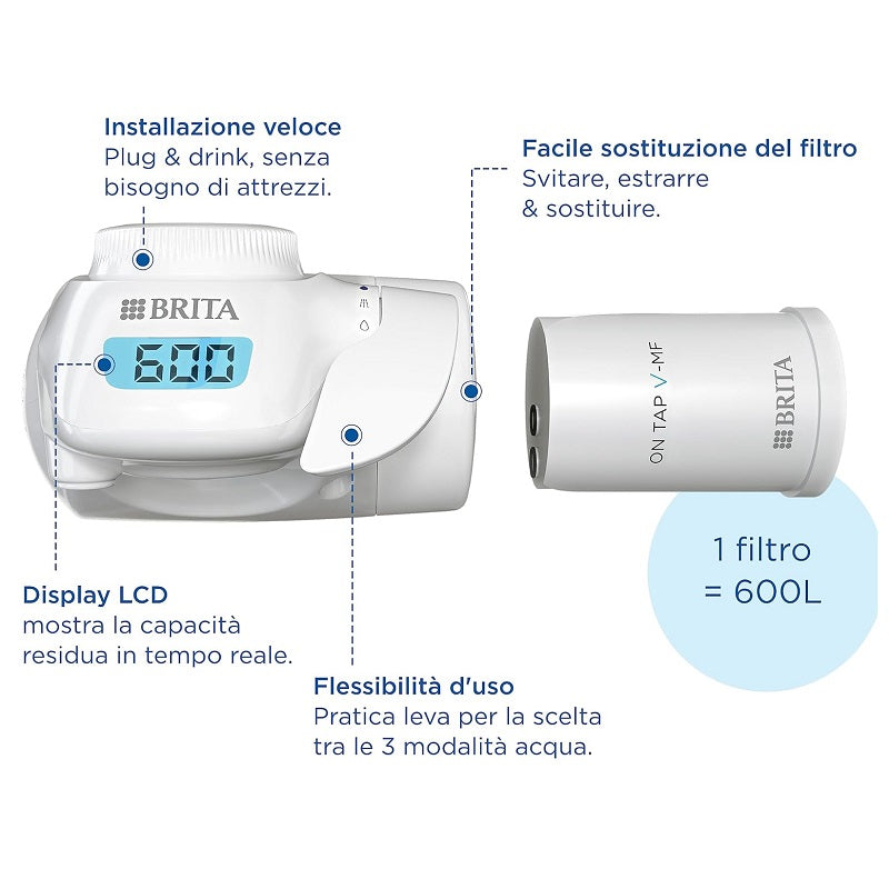 Filtro Per Rubinetto BRITA ProV-MF