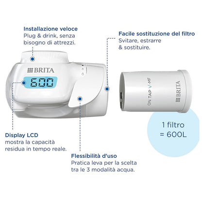 Filtro Per Rubinetto BRITA ProV-MF