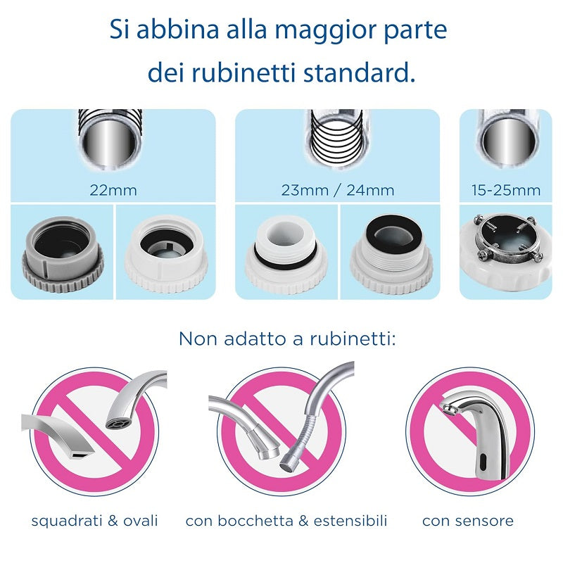 Filtro Per Rubinetto BRITA ProV-MF