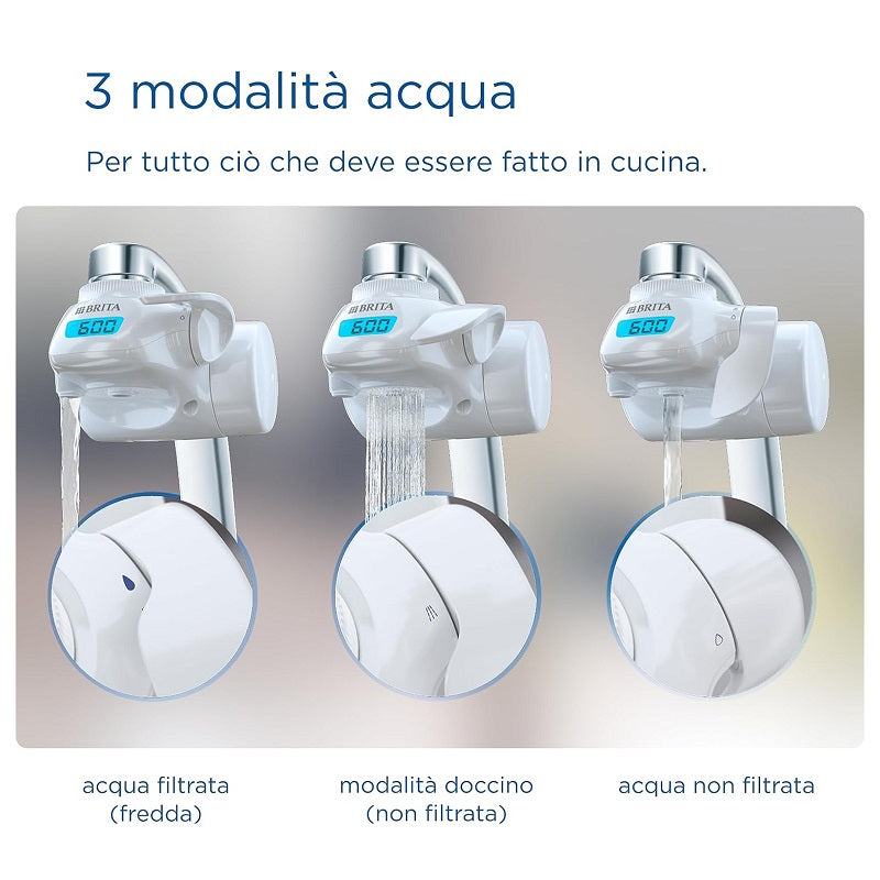 Filtro Per Rubinetto BRITA ProV-MF